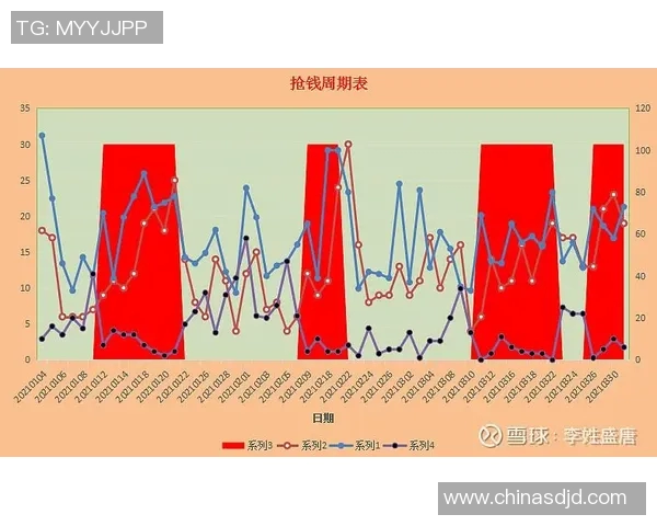 武汉足球队与上海足球队赛后复盘分析实力对比与未来展望